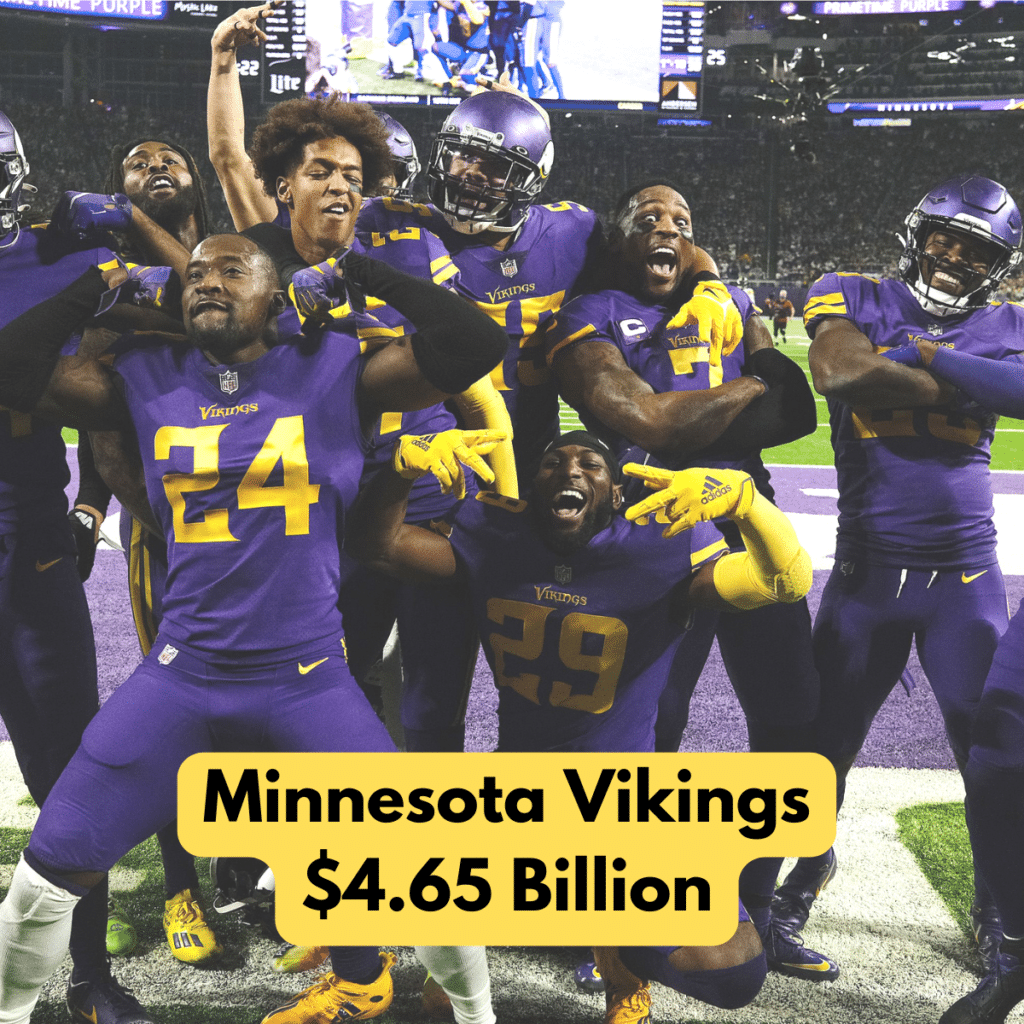 The Most Valuable Sports Teams From Around The World In 2023 Page 24 the-most-valuable-sports-teams-from-around-the-world-in-2023-page-24